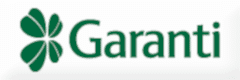 Garanti BBVA